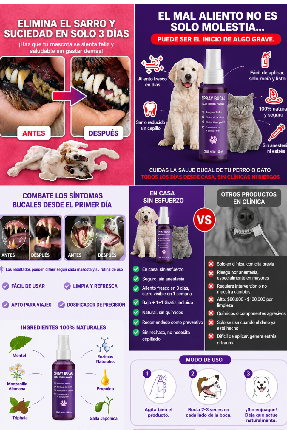 Oral Pet Spray Bucal Limpiador Mascotas